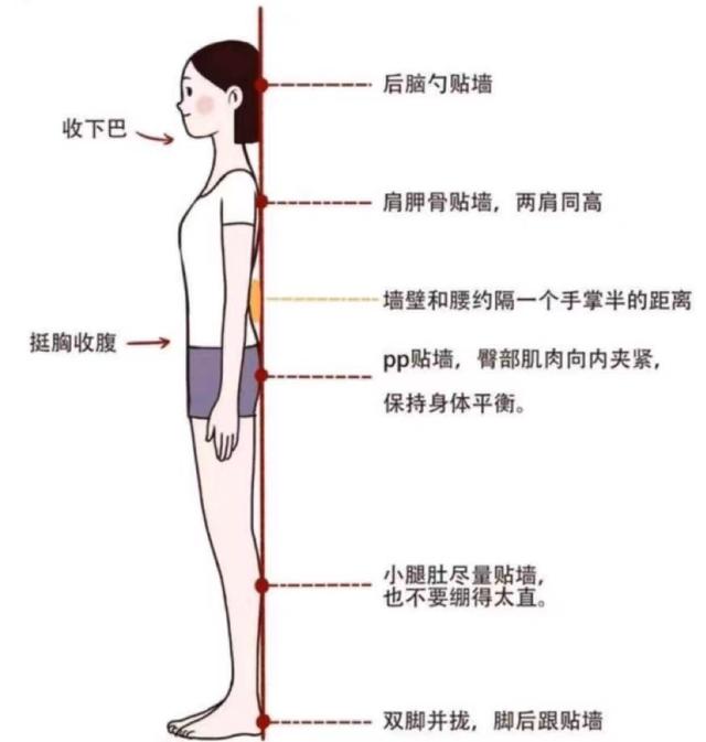 小腹紧紧的是怎么回事