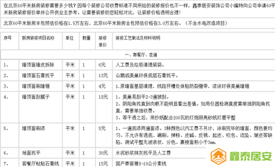 装修套餐报价单