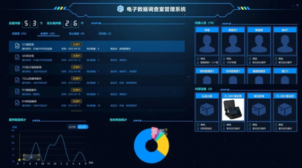 柏科数据3300