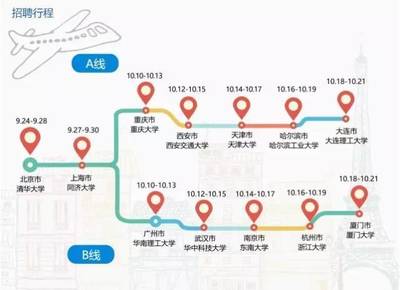 中海地产校园招聘