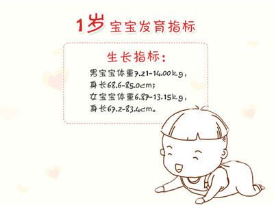 宝宝发育标准