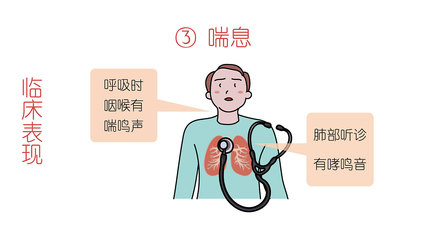 气管有鸣音是怎么回事