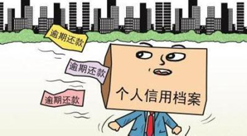 房贷逾期了