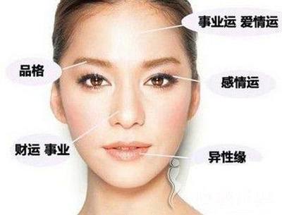 女人好面相的标准
