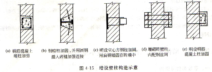 钢结构原材料验收有哪些内容（钢结构原材料的验收标准是什么）