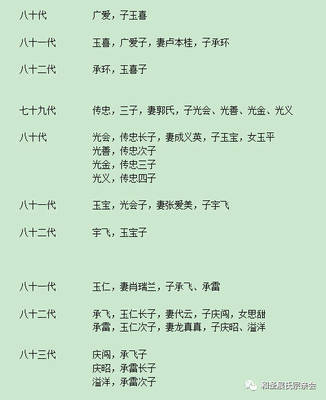 姓名 有子的