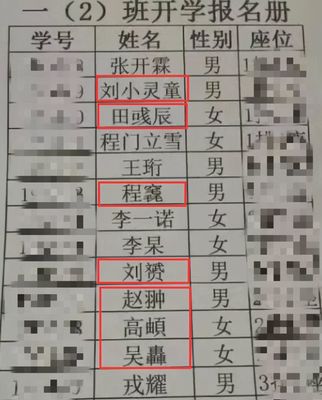 杜姓名字大全