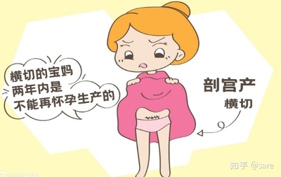 不能怀孕有哪些原因