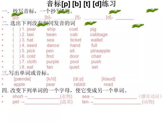 door英语音标