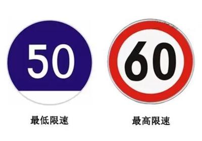 道路速度规定