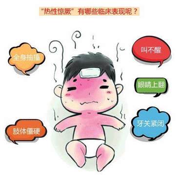 发烧还热是怎么回事