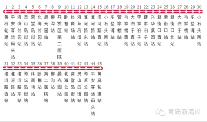 801路公交车路线