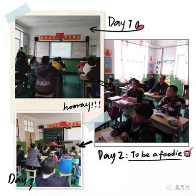 学生小组介绍怎么写