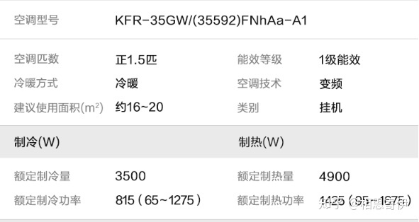 功率等级是什么
