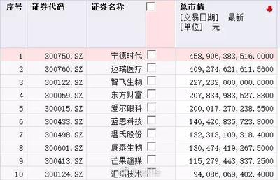 鱼缸供氧设备的主要贡献是（鱼缸供氧设备的主要贡献是什么） 观赏鱼市场（混养鱼）