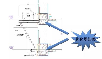 桥梁建设中三角钢梁应用案例