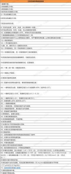 工伤10级伤残赔偿多少钱