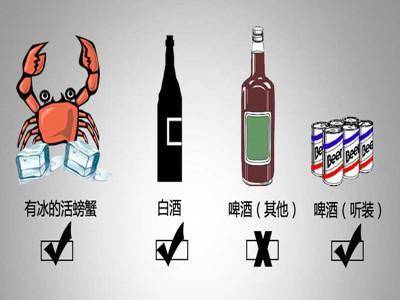 火车上能带多少散白酒