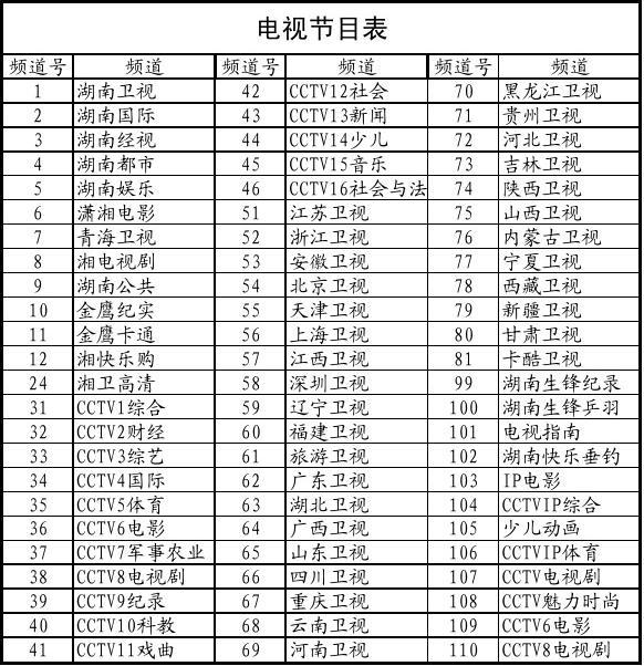 贵州卫视电视节目表图片