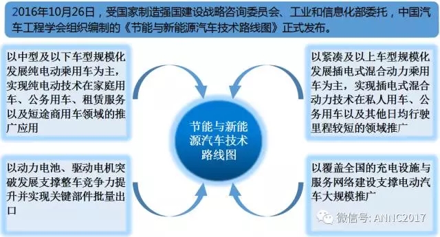YABO娱乐平台相关图片