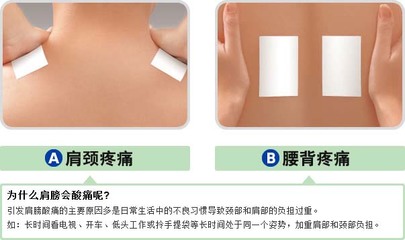 撒隆巴斯贴痘痘