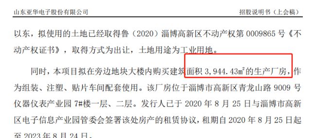 厂房建筑面积是什么意思啊