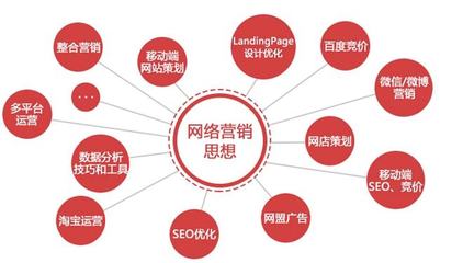国内化妆品如何推广?2022年化妆品现状、格局、未来发展趋势揭秘