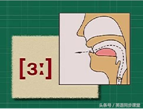with的谐音怎么读