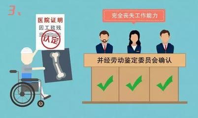 工伤在那里鉴定