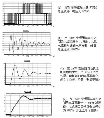 输入电抗是什么