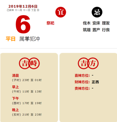 今日运势方位