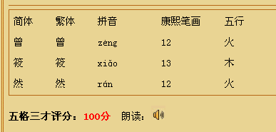 筱然取名字的含义