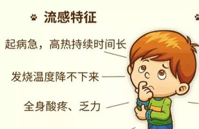 一直发烧不退怎么回事