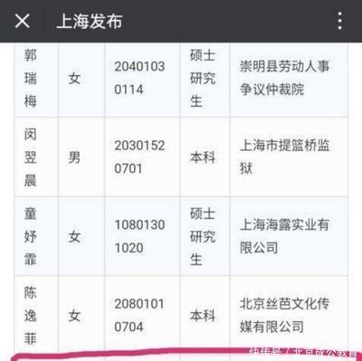 崇明劳动仲裁电话号码