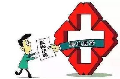 异地养老保险转移需要什么手续
