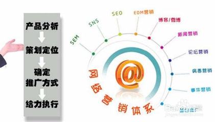 seo最终目的 seo的最终目的是推荐)