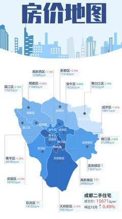 青白江区房价