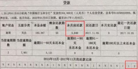 中行信用卡呆账征信什么时候