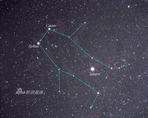 双子星座图