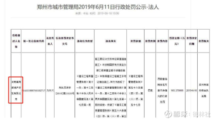 质量事故处罚规定