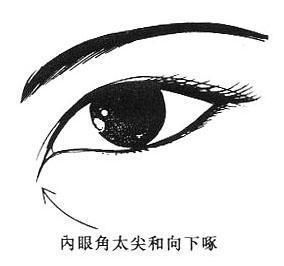 吊眼角的女人面相