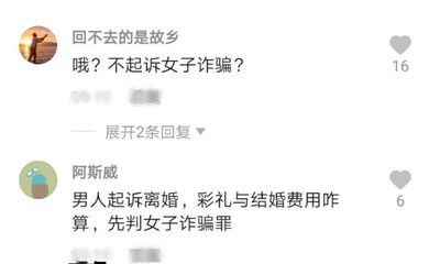上海离婚诉讼费用