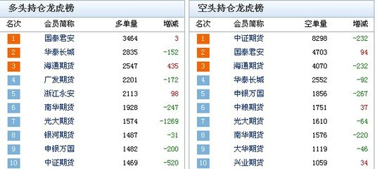 窗户边柜子装修效果图