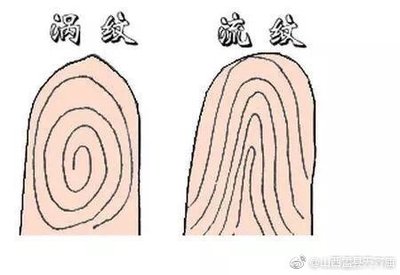 七个斗的男人命运