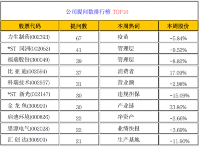 龍魚不吃東西是什么原因?（龍魚不吃東西是什么原因）