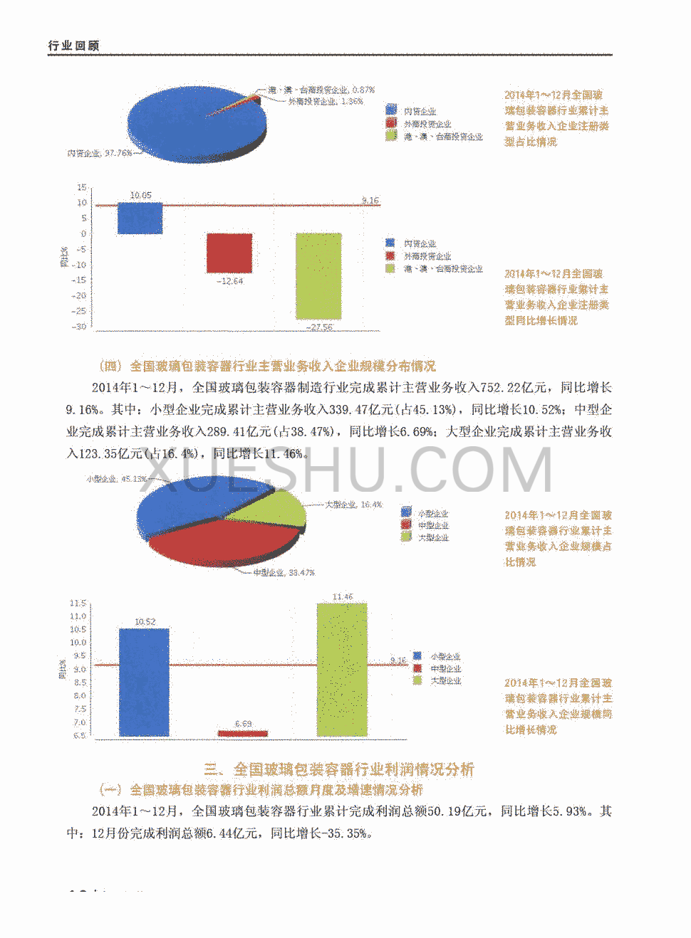 包装容器行业报告