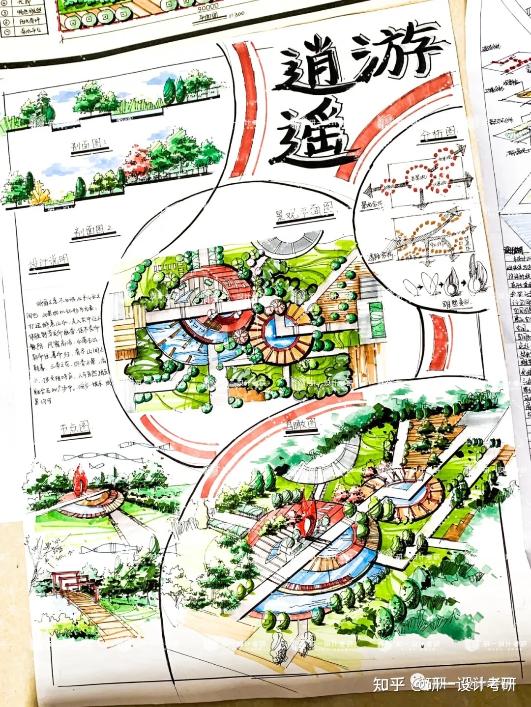 环艺设计说明