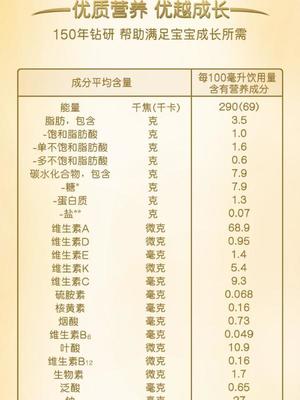 婴幼儿奶粉用量