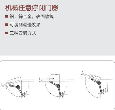橱柜任意停的安装方法