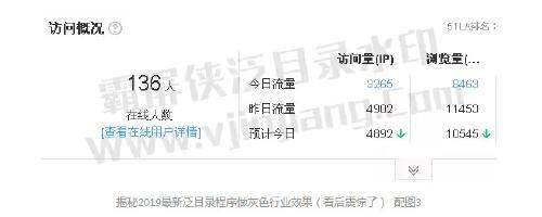 D58泛目录破解版程序_一周占领首页